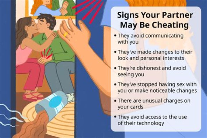 Why do cheaters want to be caught?