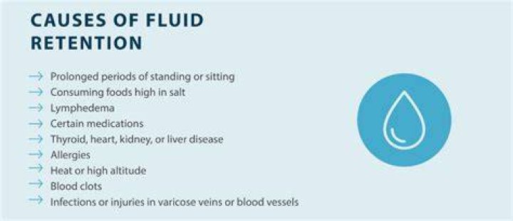 Why do elderly retain fluid?