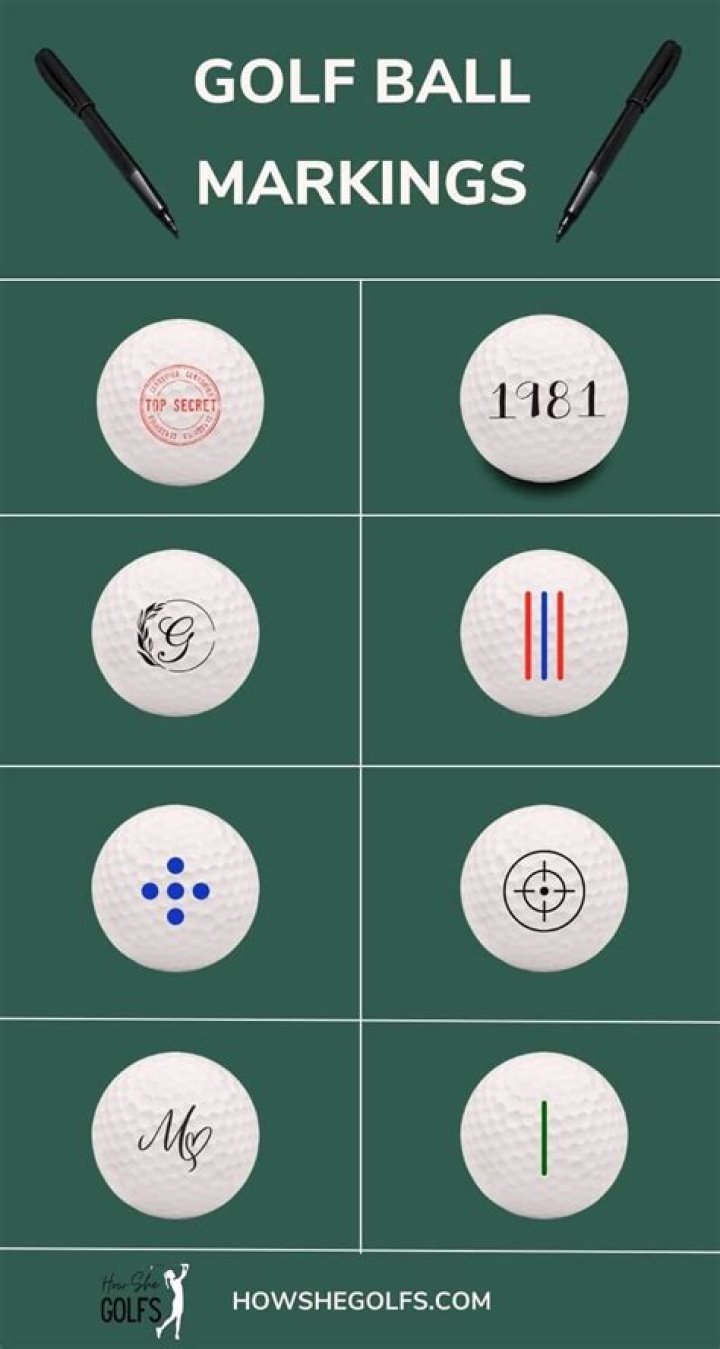 Why do golfers put dots on their balls?