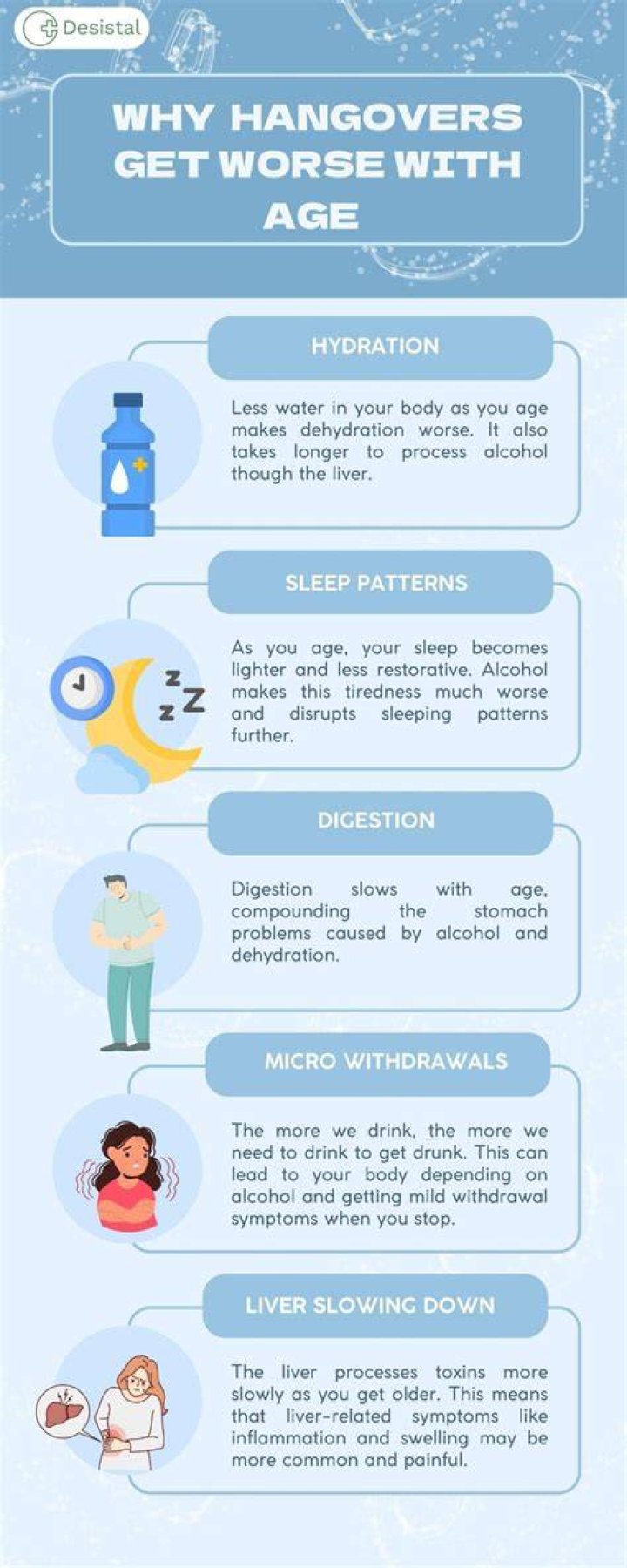Why do hangovers get worse with age?