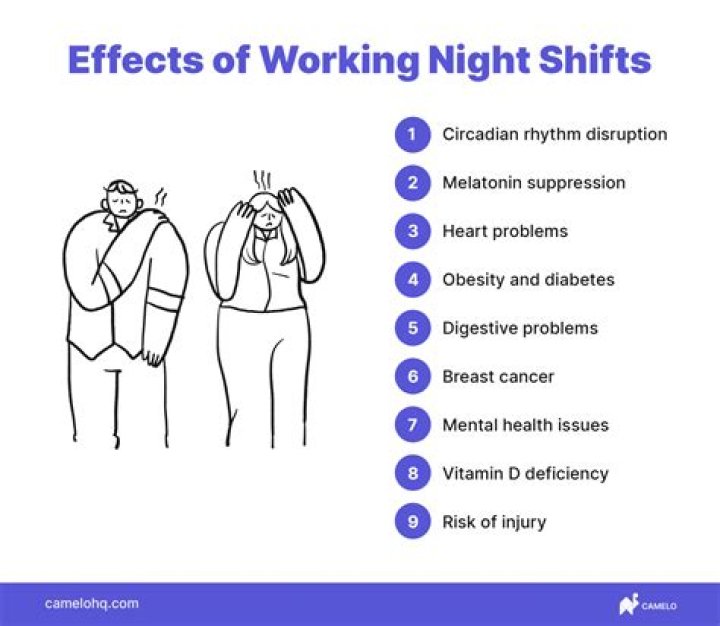 Why do I feel drunk at night?