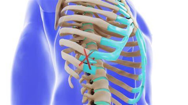 Why do I feel tightness around my ribs?