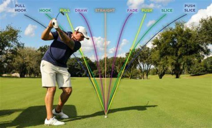 Why do I hit a push slice?
