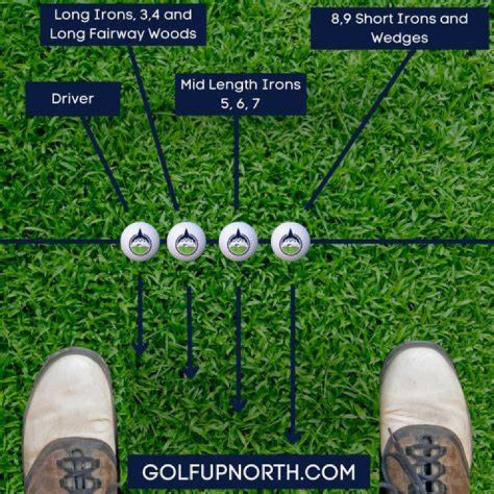 Why do I hit my golf driver so high?