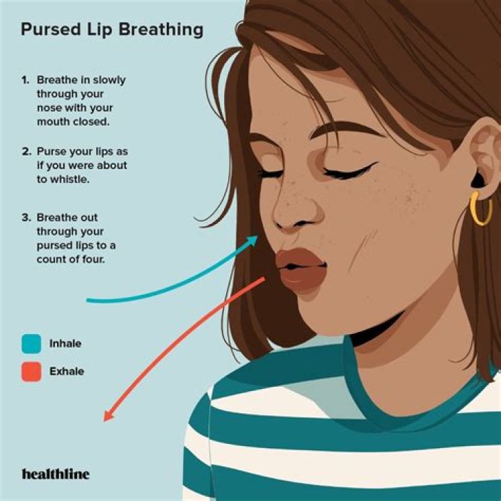 Why do I hold my breath when I run?