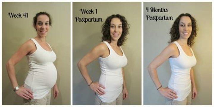Why do I still look pregnant 4 months postpartum?