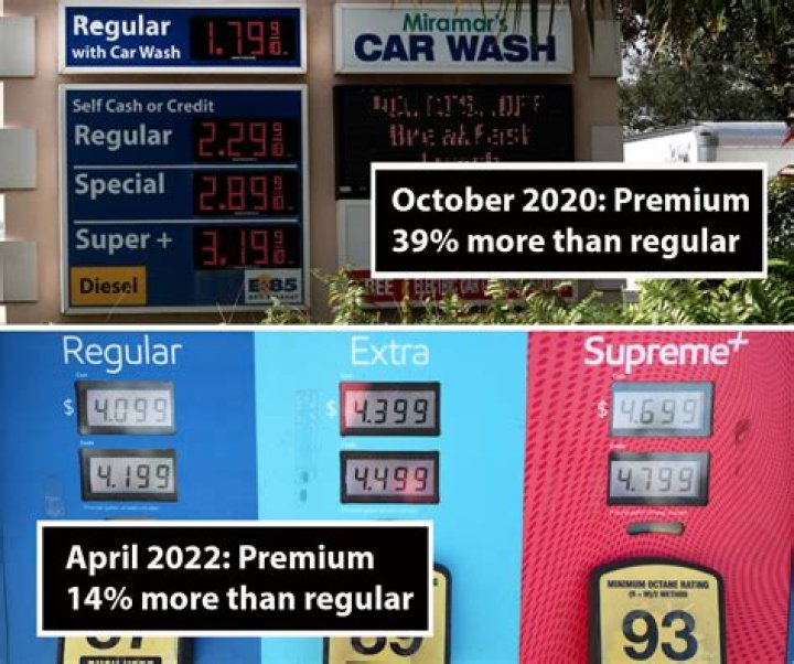 Why do luxury cars take premium gas?