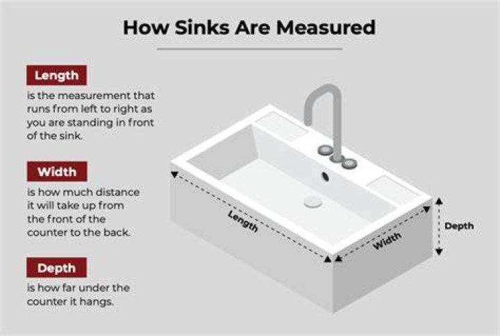 Why do my hips sink when I swim?
