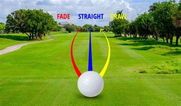 Why do my iron shots fade right?