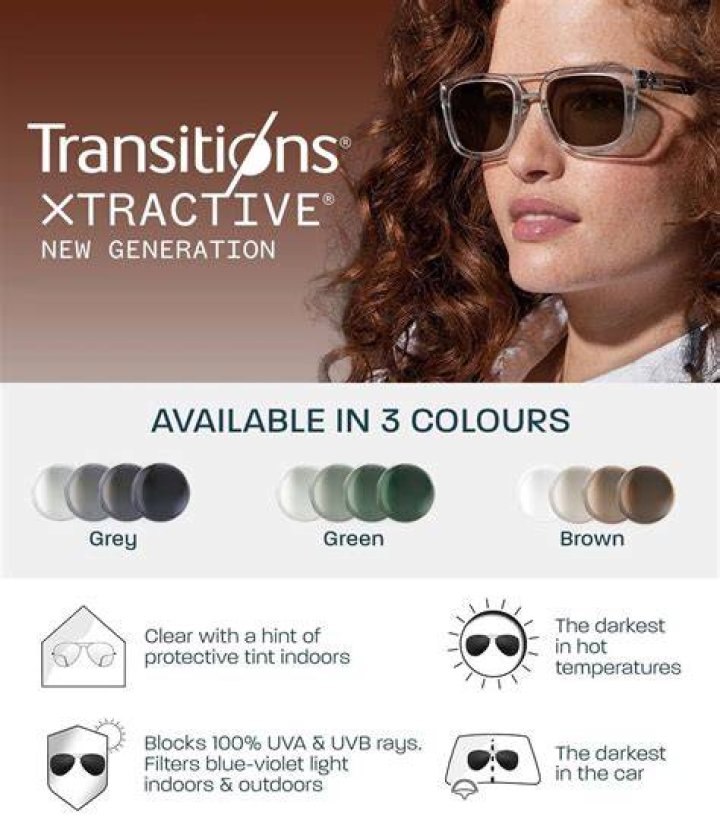 Why do my transition lenses not get dark?