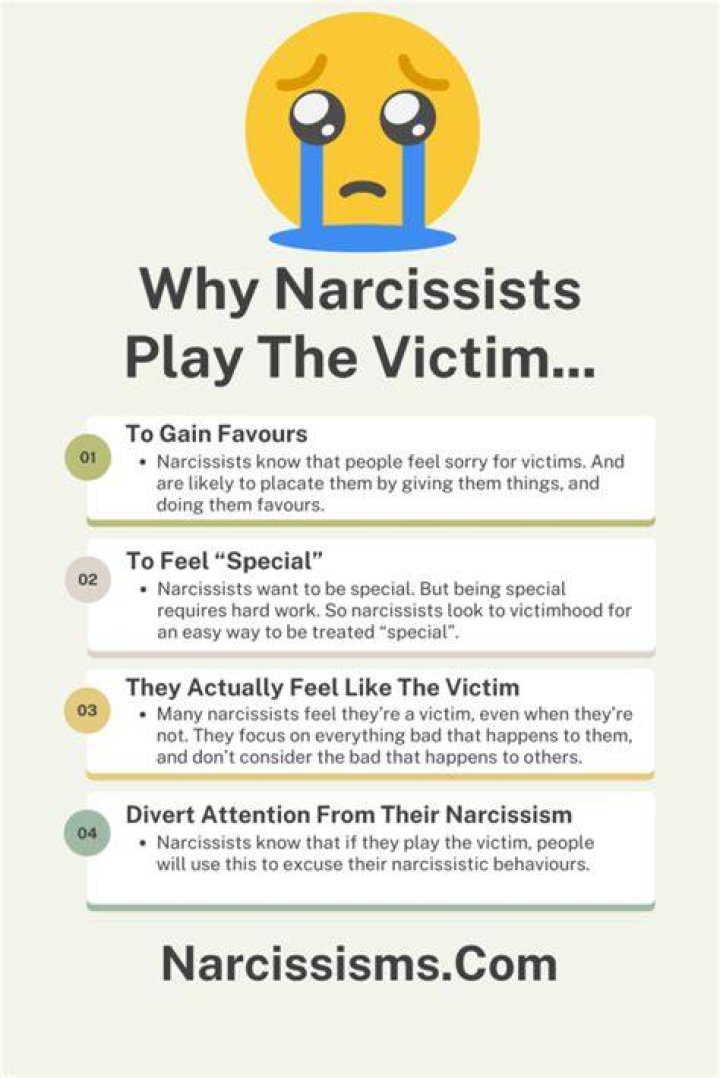 Why do narcissists play the victim?