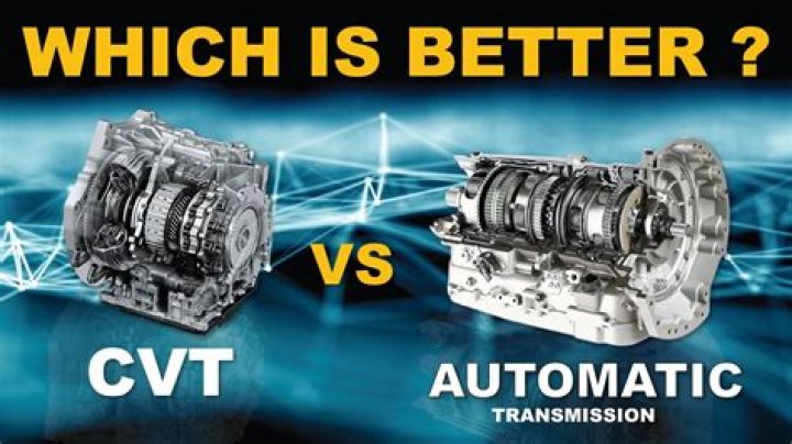 Why do people not like the CVT?