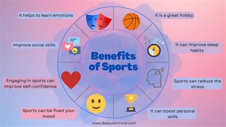 Why do you like sports?