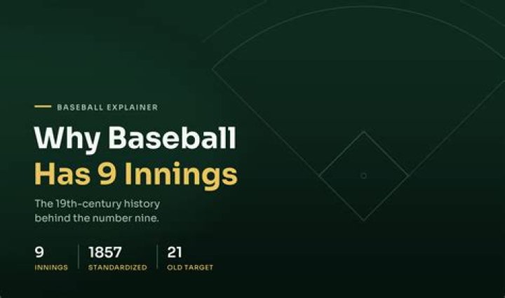 Why does baseball have 9 innings?