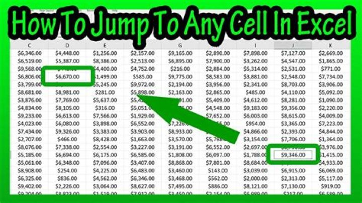 Why does Excel jump to another cell?