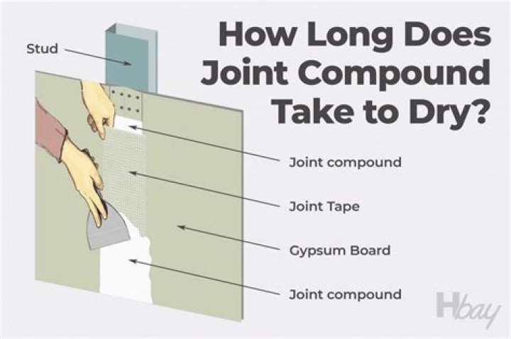 Why does joint compound get moldy?