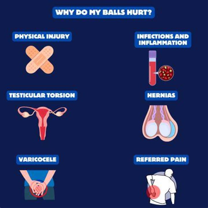 Why does my ball go right when I drive?