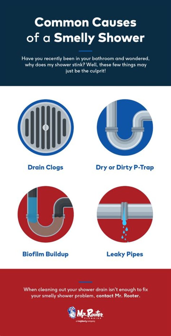 Why does my bathroom smell like sewer after I shower?