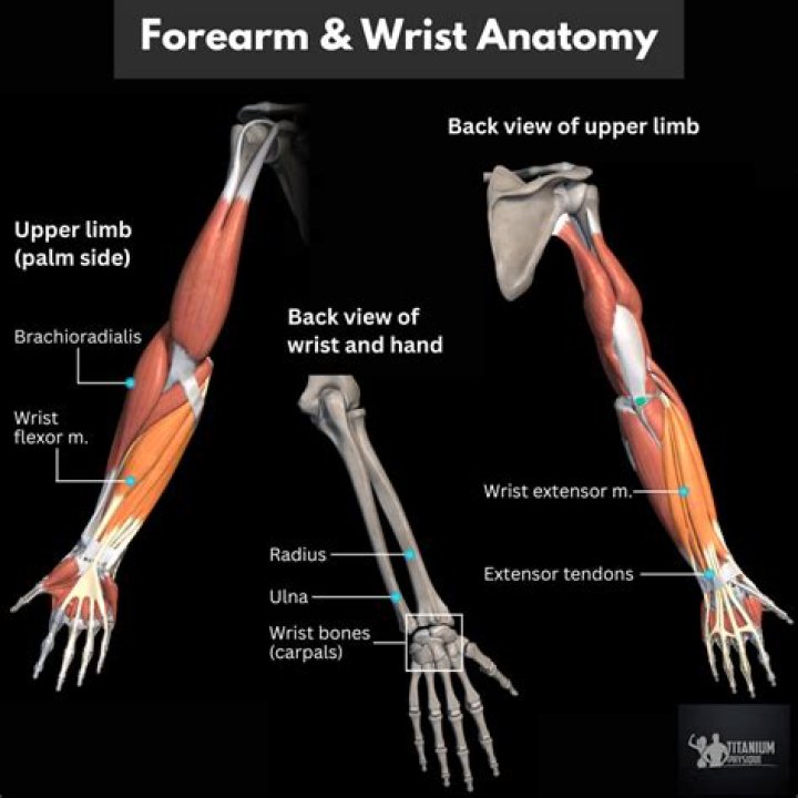 Why does my forearm hurt after golfing?