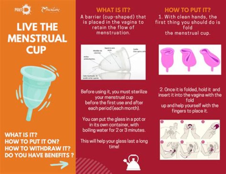 Why does my menstrual cup move up?