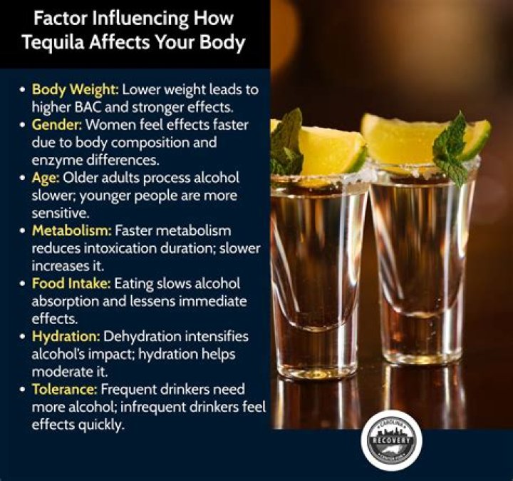 Why does tequila sneak up on you?