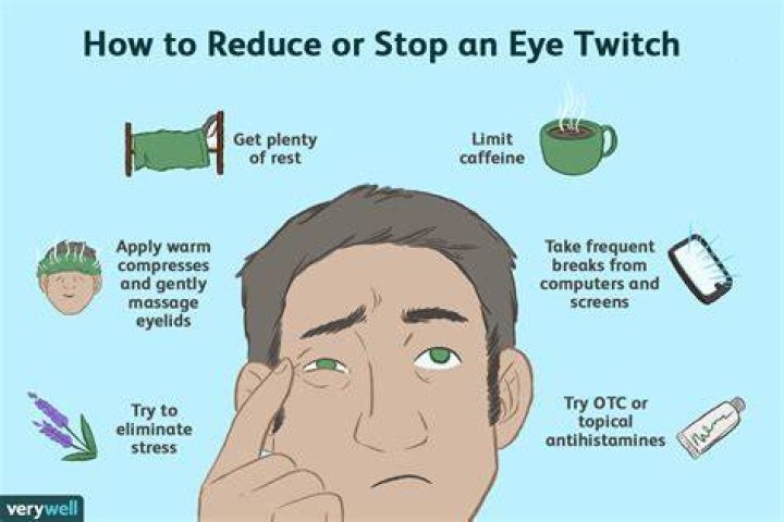 Why does your body twitch before you go to sleep?