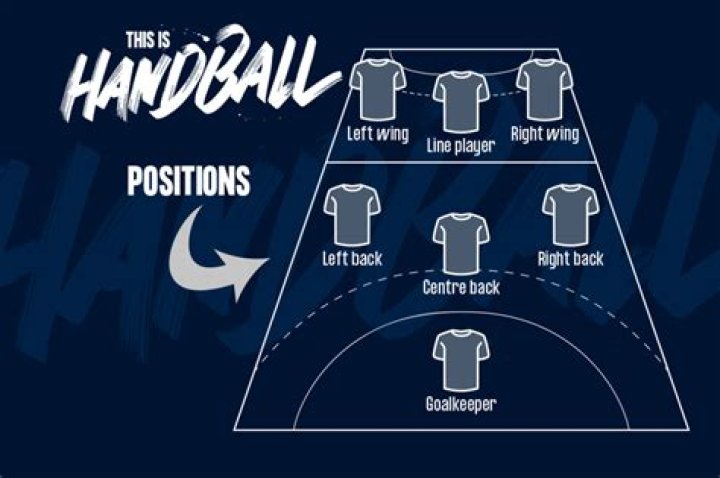 Why doesn't America have a handball team?
