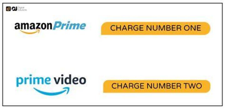 Why is Amazon charging me twice for Prime?