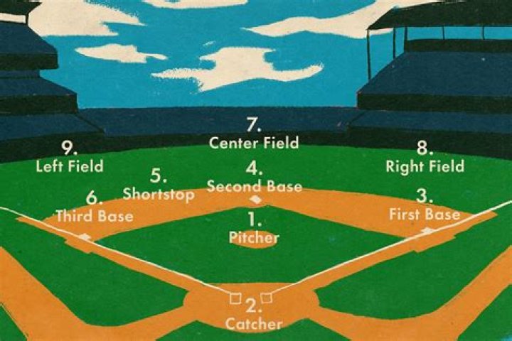 Why is baseball such a slow game?
