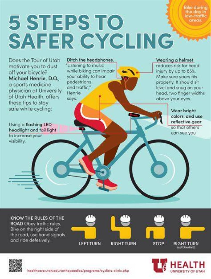 Why is biking so hard?