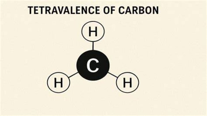 Why is carbon called tetravalent?
