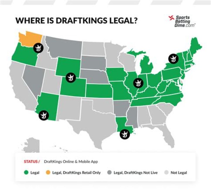 Why is DraftKings legal?