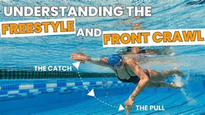 Why is front crawl the fastest stroke?
