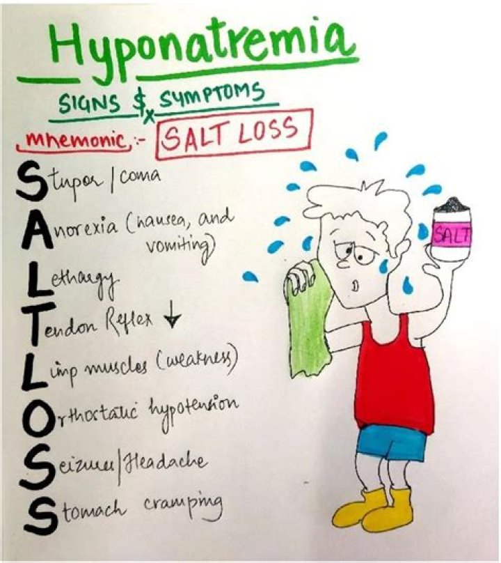 Why is hyponatremia common in marathon runners?