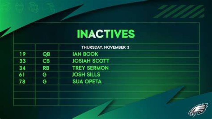 Why is Ian book inactive Saints?