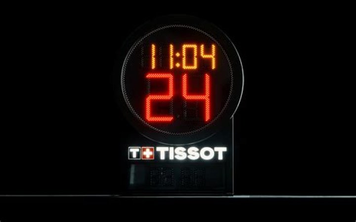 Why is it a 24 second shot clock?