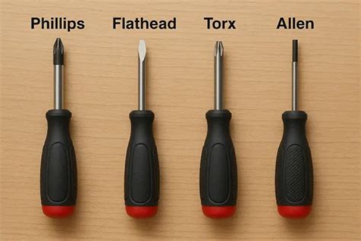Why is it called Phillips screwdriver?