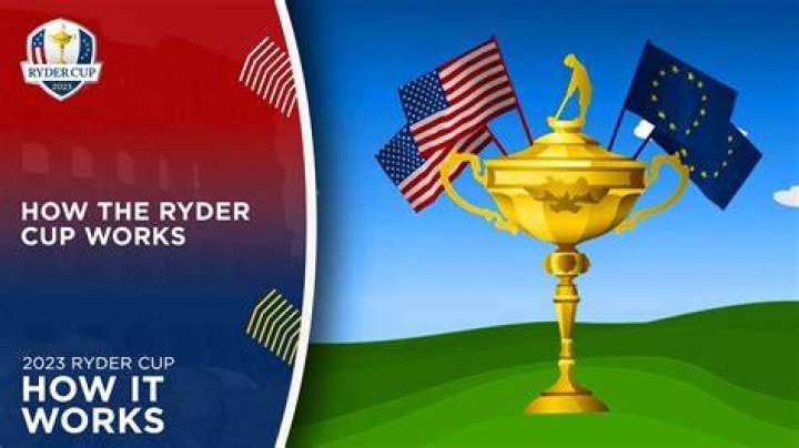 Why is it called Ryder Cup?