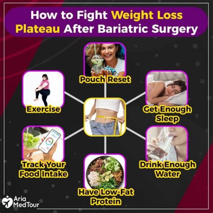 Why is it hard to lose weight after having a baby?