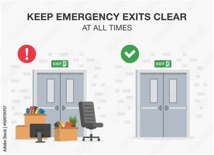 Why is it important not to block fire exits?