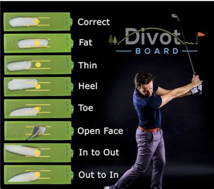 Why is my divot pointing left?