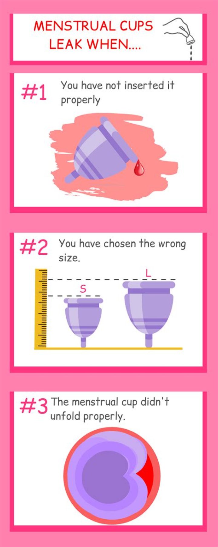 Why is my menstrual cup leaking at night?