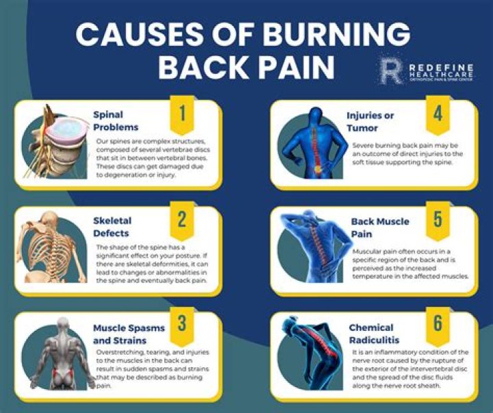 Why is pain a turn on?