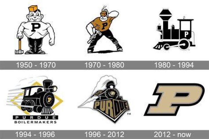 Why is Purdue's nickname the Boilermakers?