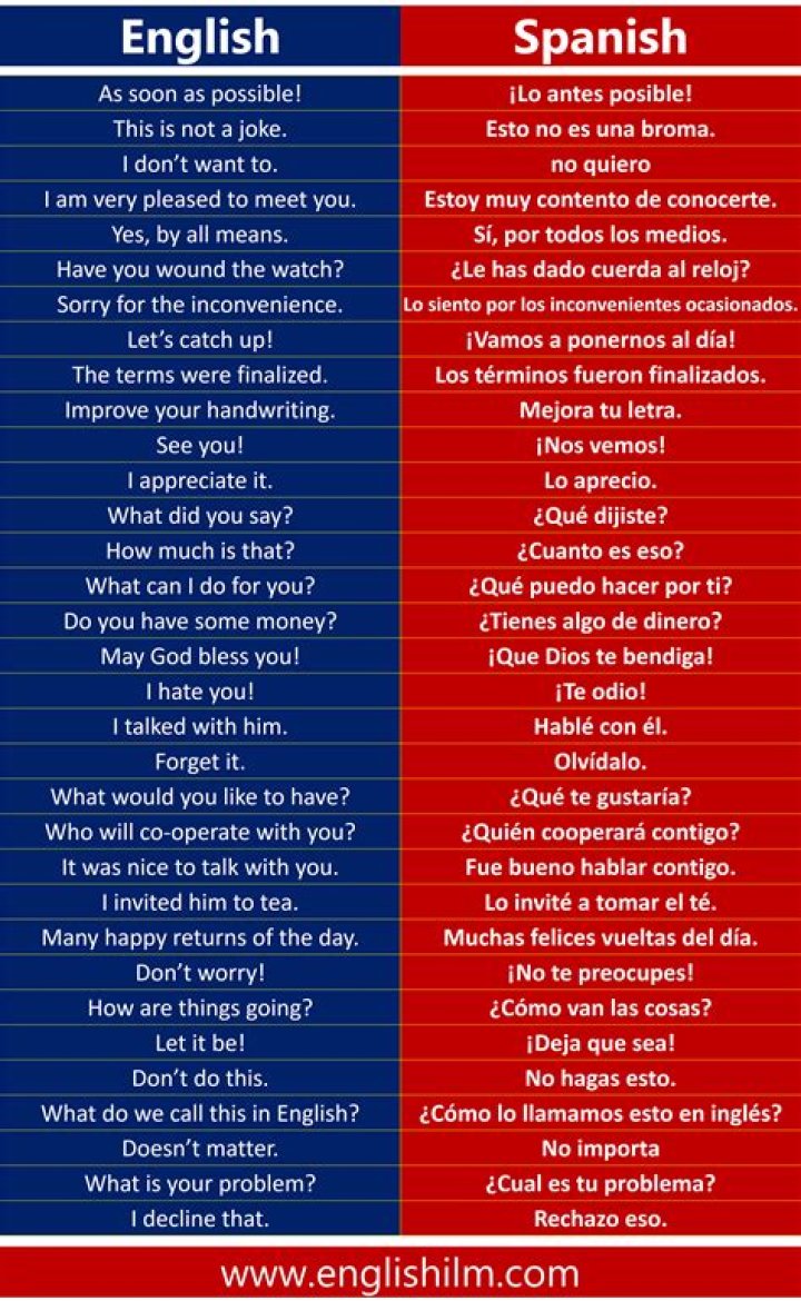 Why is Spanish so close to English?