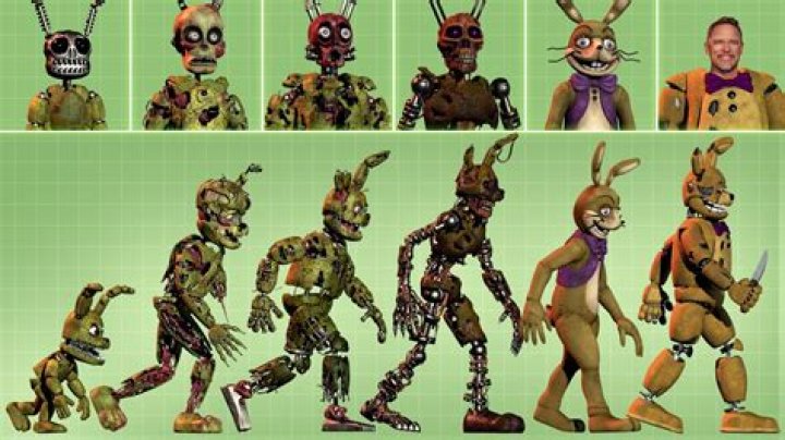 Why is Springtrap called Springtrap?