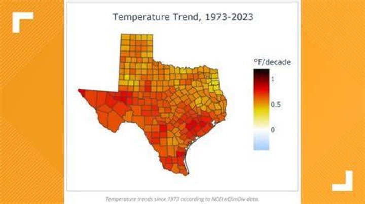 Why is Texas so legendary?