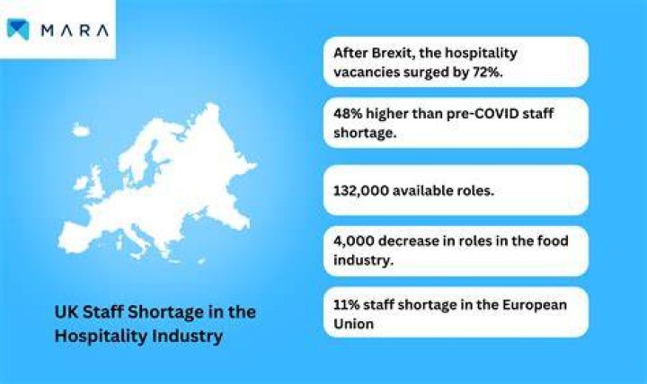 Why is there a shortage of wings on 2021?