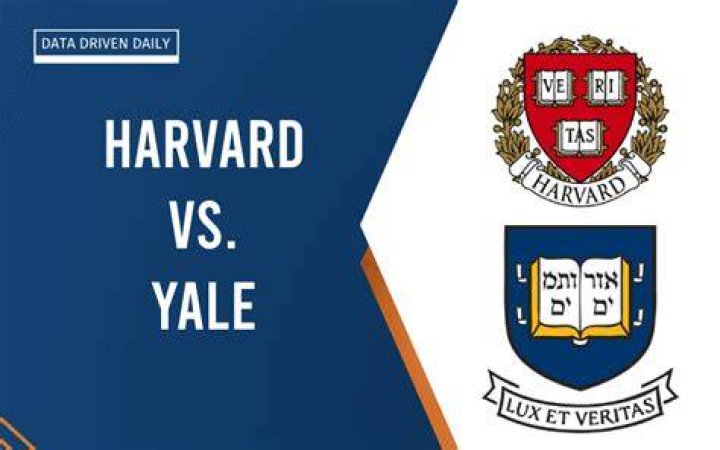 Why is Yale better than Harvard?