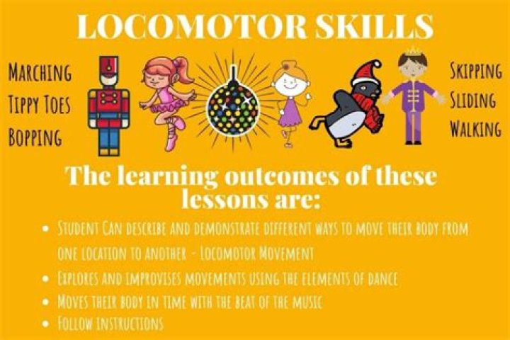 Why locomotor is important?
